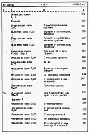 Альбом 4 Сметы на блок-секцию книги 1,2,3