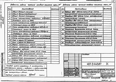Альбом 4 Электротехническая часть и опросные листы с оборудованием на выпрямленном оперативном токе     