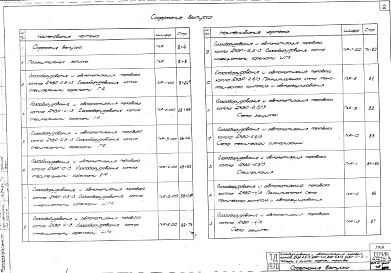 Выпуск 3 Часть 2 Газооборудование и автоматизация паровых котлов: ДКВР-2,5-13; ДКВР-4-13; ДКВР-6,5-13; ДКВР-10-13 с топками с ручной подачей топлива