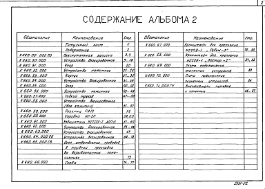 Альбом 2 Устройства блокировочные. Крепление монтажных изделий