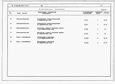 Альбом 10 Спецификация оборудования