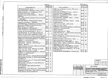 Альбом 1 Технологические чертежи, электротехнические чертежи, чертежи по автоматизации санитарно-технических систем, чертежи для связи и сигнализации 