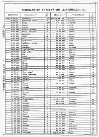 Альбом 7 Нестандартизированное оборудование Части 1, 2        