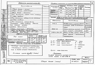 Альбом 1 Части 01.85, 02, 03 Чертежи архитектурно-строительные, отопление и вентиляция, водоснабжение и канализация ниже отм. 0.000