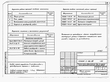 Альбом 1 Пояснительная записка, строительно-монтажные чертежи     