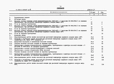 Альбом 8 Сметы