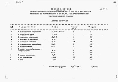 Альбом 5 Спецификации оборудования.  