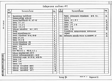 Альбом 2. КЖИ. Изделия заводского изготовления.                 