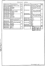Альбом 3 Конструкторская документация. Часть 1, 2, 3, 4