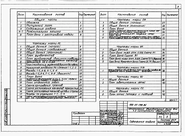 Альбом 1 Архитектурно-строительные, санитарно-технические и электротехнические чертежи
