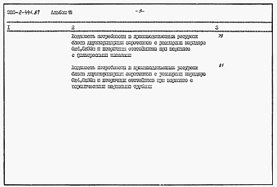 Альбом 7 Сметы     