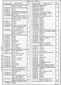 Альбом 11 Нетиповые конструкции. Конвейер ленточный