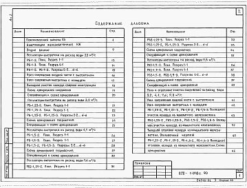 Альбом 1 Пояснительная записка. Конструкции железобетонные. Спецификация оборудования     