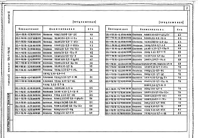Альбом 12 Изделия заводского изготовления