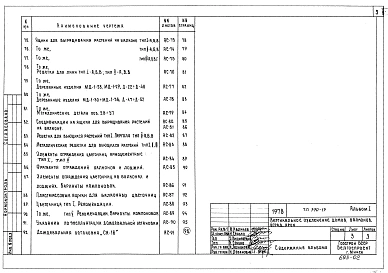 Альбом 1 Оборудование для вертикального озеленения. Придомовые полосы, входы в жилые дома, ограждения балконы, лоджии