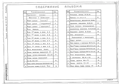 Альбом 3 Отопление и вентиляция, водопровод и канализация