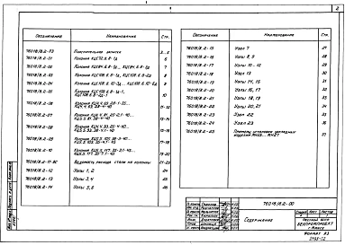 Выпуск 2 Колонны. Рабочие чертежи.