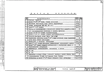 Альбом 4-3 Чертежи инженерно-технологического оборудования выше отм.0.00. Блок "В" лечебный корпус