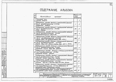 Альбом 4 Водоприемный оголовок беонный с металлической оболочкой тип 2 производительностью 1,0 м3/сек