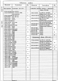 Выпуск 8-3 Блок парового коллектора БПК-32,0. Рабочие чертежи