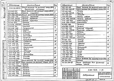 Выпуск 1-28 Приемная секция для приточной камеры 2ПК10. Рабочие чертежи