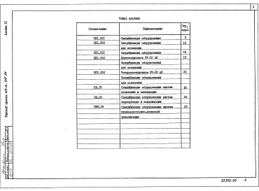 Альбом 6 Спецификации оборудования    
