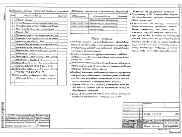 Альбом 4 Топливоподача и шлакозолоудаление    