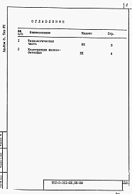 Альбом 8 Ведомости потребности в материалах. Типы 1-8.