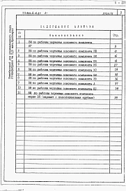 Альбом 5 – Ведомости потребности в материалах.     