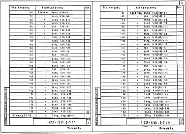 Выпуск 2-7 Колонны сечением 400х400 мм для зданий с высотами этажей 3,6 и 3,6(4,8)м