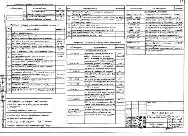 Альбом 7 Автоматизация, охранно-пожарная сигнализация, внутренние сети связи, кинооборудование и озвучение
