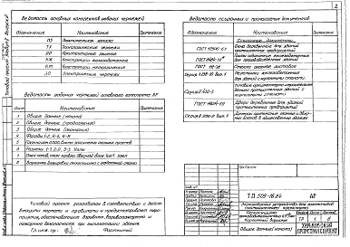 Альбом 2 Архитектурно-строительные решения. Выпуск 2 Кирпичный вариант