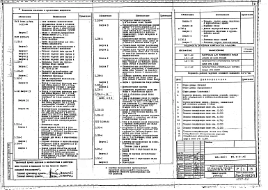 Альбом 2 Материалы для компановки жилых домов из блок-секций (раздел 0.0-2-АС)