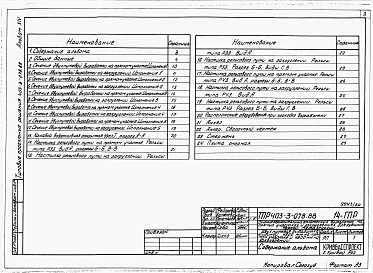 Альбом 14 Двухпутевая выработка шириной 4900 мм на прямом участке и 4900 мм на закруглении.   