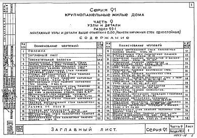 Часть 9 Раздел 9.2-1 Монтажные узлы и детали выше отм. 0.000 (панели наружных стен - однослойные)