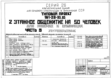Состав альбома. Типовой проект 161-26-93.85Часть 5 Электрооборудование