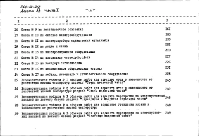 Альбом 12 Сметы. Часть 1