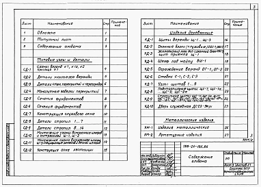 Альбом 2 Типовые узлы и детали. Изделия