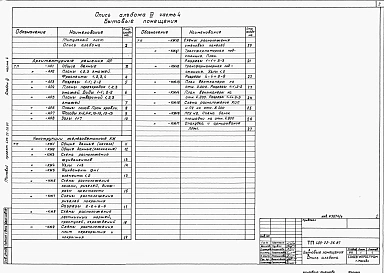 Альбом 4 Известковый цех. Архитектурно-строительная часть Часть 4