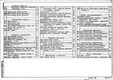 Альбом 10 Материально-технические кладовые в подвале склада. Пояснительная записка. Архитектурные решения. Конструкции железобетонные. Отопление и вентиляция. Внутренний водопровод и канализация. Силовое электрооборудование. Автоматизация вентсистемы. Амо