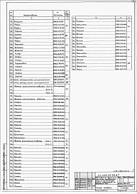 Альбом 7 Известковый цех. Нестандартизированное оборудование Часть 4