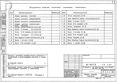 Альбом 5 Отопление и вентиляция. С радиаторами на расчетные температуры -25, -30, -35, -40 С (нагревательные приборы М-140-АО). Часть 2, раздел 2-1