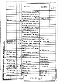 Состав альбома. Типовой проект 406-9-70Альбом 5 Сушило для поверхностной подсушки литейных полуформ размером 3000х2600, на мазуте Н5327