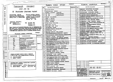 Альбом 1 Архитектурно-строительные решения. Технология и механизация. Отопление и вентиляция. Водопровод и канализация. Электроснабжение и силовое оборудование. Автоматизация устройств инженерного оборудования. Связь и сигнализация. Витражи