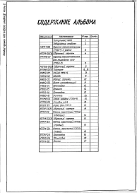 Альбом 4 Нестандартизированное оборудование. Часть 2 Горелка плоскопламенная ГППН-5 с рамой