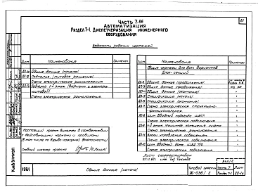 Альбом 3 Часть 1 Архитектурно-строительные чертежи выше отм.0.000. Часть 2 Отопление и вентиляция выше отм.0.00- Раздел 2-1 Отопление чугунными радиаторами М-140-АО Раздел 2-3 Отопление конвекторами &quot;Комфорт-20&quot;. Часть 3 Водоснабжение и канализа