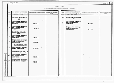 Альбом 4 Спецификации оборудования