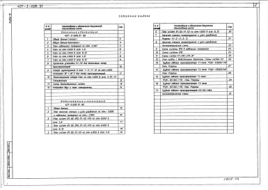 Альбом 10 Отопление и вентиляция. Внутренние водопровод и канализация