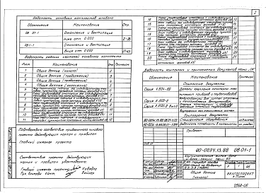 Альбом 5 Отопление и вентиляция ниже отм. 0.000. Система отопления с конвекторами "Универсал" (ОВ.01-1). Отопление и вентиляция выше отм. 0.000. Система отопления с конвекторами "Универсал" (ОВ.1-1)