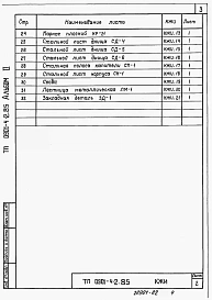 Альбом 2 Строительные изделия.     